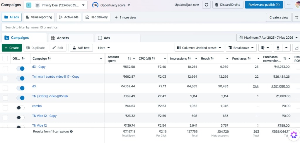 Meta Ads Campaign Result 1