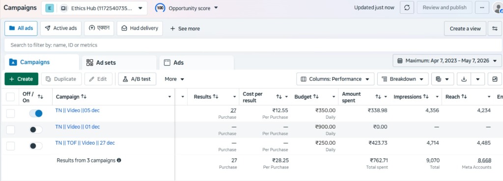 Meta Ads Campaign Result 3